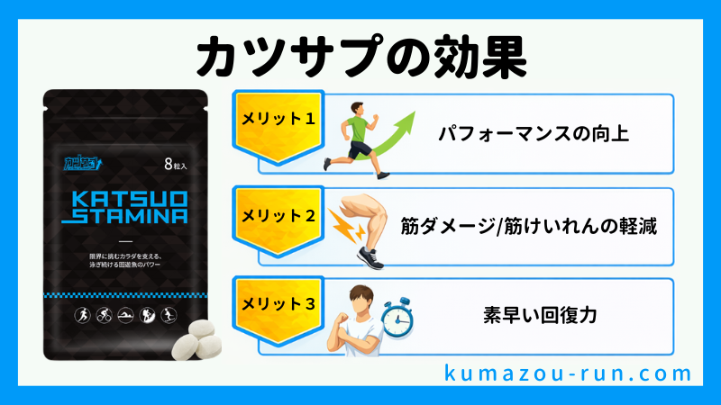 カツサプの効果
