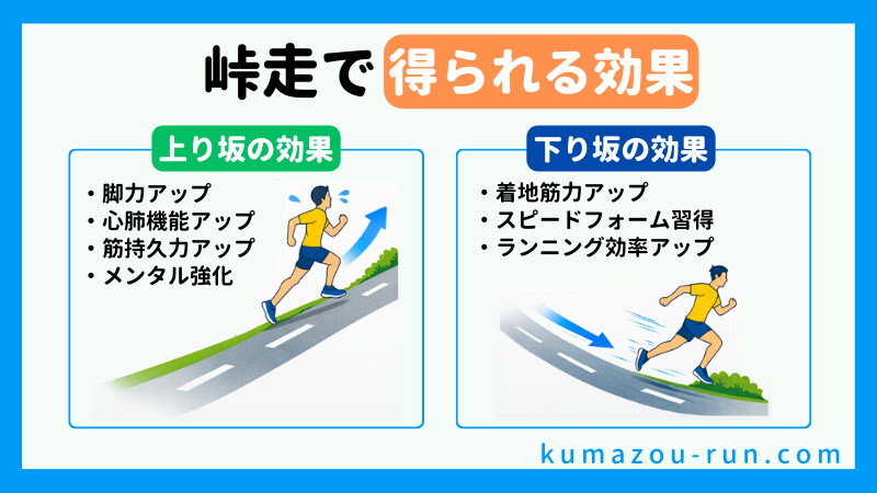 峠走で得られる効果