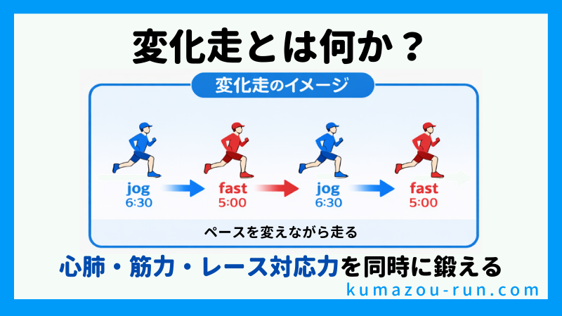 変化走とは何か？