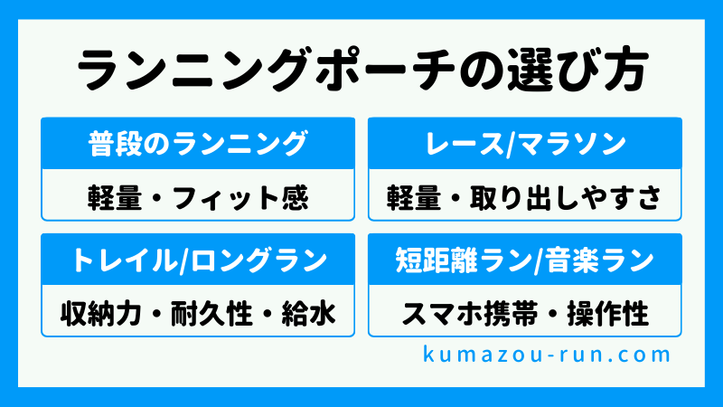 ランニングポーチの選び方