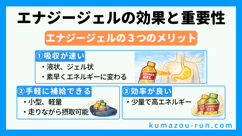エナジージェルの効果と重要性