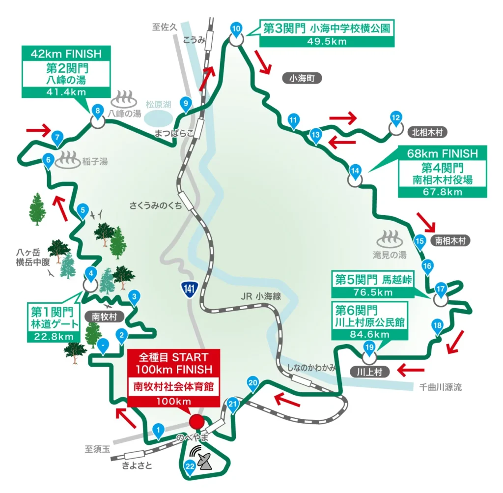 野辺山ウルトラマラソン コースマップ