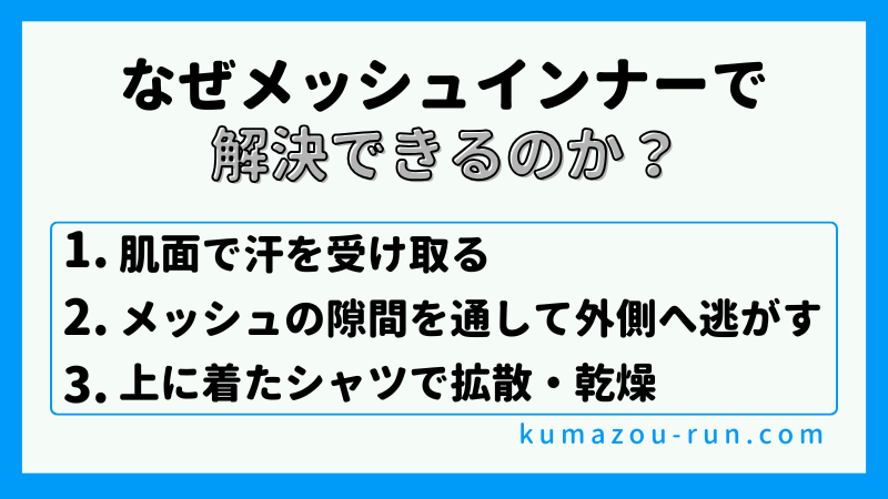 なぜメッシュインナーで解決できるのか？