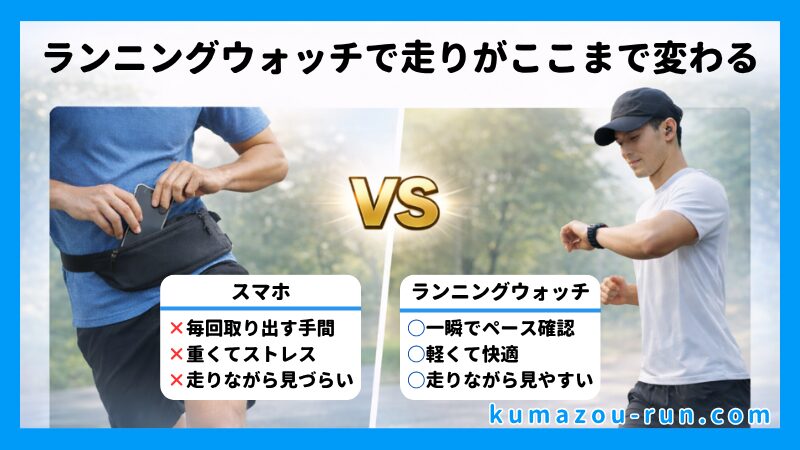 できれば最初から使いたい最強アイテム【ランニングウォッチ】