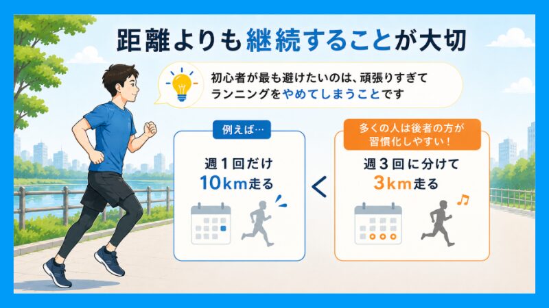 距離よりも継続することが大切
