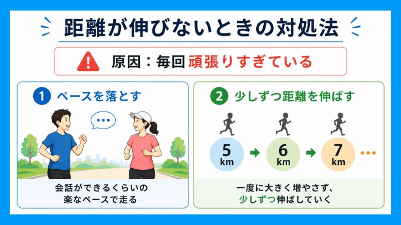 距離が伸びないときの対処法