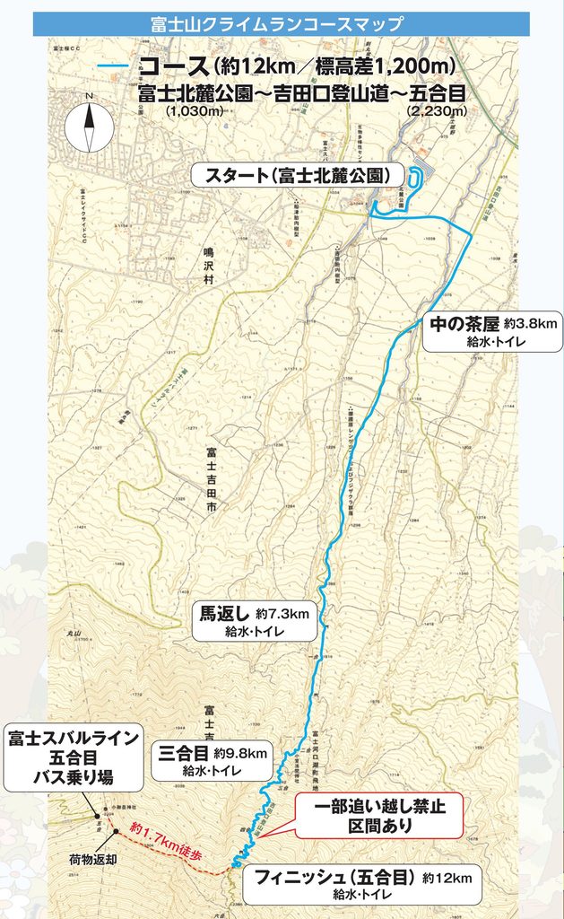 富士山クライムランコースマップ